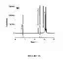 Fig. 06 - Process for particleboard manufacture