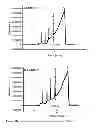 Fig. 10 - Process for particleboard manufacture