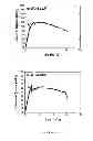 Fig. 12 - Process for particleboard manufacture