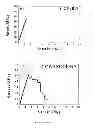 Fig. 20 - Process for particleboard manufacture