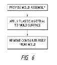 Fig. 06 - Method of having a plastic container having deep grip recesses