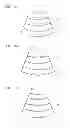 Fig. 04 - Original and article manufacturing method using same