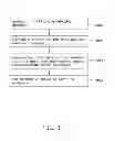 Fig. 02 - INSERT MOLDING METHOD AND ARTICLE FORMED BY SAME