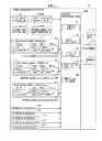 Fig. 06 - Paper conveying apparatus, jam detection method, and computer-readable, non-transitory medium