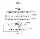 Fig. 08 - Paper conveying apparatus, jam detection method, and computer-readable, non-transitory medium