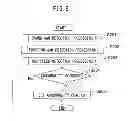 Fig. 06 - Paper conveying apparatus, jam detection method, and computer-readable, non-transitory medium