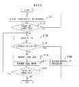Fig. 08 - Paper conveying apparatus with side guide and sound detector