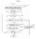 Fig. 05 - Paper conveying apparatus, jam detection method, and computer-readable, non-transitory medium