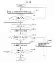 Fig. 14 - Paper conveying apparatus, jam detection method, and computer-readable, non-transitory medium