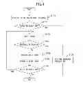 Fig. 05 - Paper conveying apparatus, multifeed detection method, and computer-readable, non-transitory medium