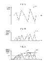 Fig. 08 - Paper reading apparatus, jam detection method, and computer-readable, non-transitory medium