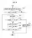 Fig. 05 - Paper conveying apparatus, jam detection method, and computer-readable, non-transitory medium