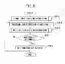 Fig. 06 - Paper conveying apparatus, jam detection method, and computer-readable, non-transitory medium