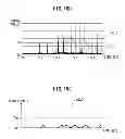 Fig. 11 - Paper conveying apparatus, jam detection method, and computer-readable, non-transitory medium