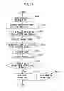 Fig. 14 - Paper conveying apparatus, jam detection method, and computer-readable, non-transitory medium