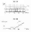 Fig. 15 - Paper conveying apparatus, jam detection method, and computer-readable, non-transitory medium