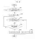 Fig. 11 - Paper conveying apparatus, jam detection method, and computer-readable, non-transitory medium