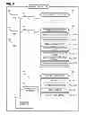 Fig. 06 - Sheet processing apparatus and image forming apparatus