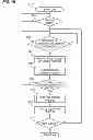 Fig. 19 - Sheet processing apparatus and image forming apparatus