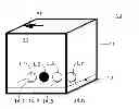 Fig. 01 - Random Generator for Manual Use
