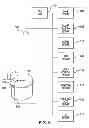 Fig. 06 - CARD HAVING A FLEXIBLE, DYNAMICALLY CHANGEABLE DISPLAY, A SET OF SUCH CARDS AND RELATED SYSTEM AND METHOD