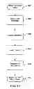 Fig. 11 - CARD HAVING A FLEXIBLE, DYNAMICALLY CHANGEABLE DISPLAY, A SET OF SUCH CARDS AND RELATED SYSTEM AND METHOD