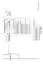Fig. 142 - Infusion pump assembly