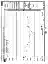 Fig. 151 - Infusion pump assembly