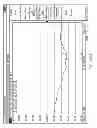 Fig. 152 - Infusion pump assembly
