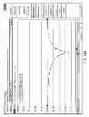 Fig. 155 - Infusion pump assembly