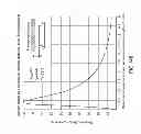 Fig. 172 - Infusion pump assembly