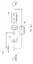 Fig. 180 - Infusion pump assembly