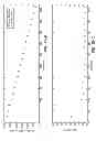 Fig. 181 - Infusion pump assembly