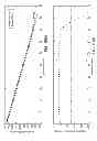 Fig. 186 - Infusion pump assembly