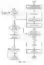 Fig. 193 - Infusion pump assembly
