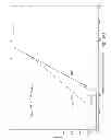 Fig. 195 - Infusion pump assembly