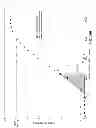 Fig. 196 - Infusion pump assembly