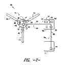 Fig. 03 - Wind turbine pitch control system
