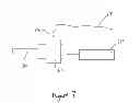 Fig. 06 - Wind turbine including optical sensor system