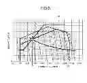 Fig. 04 - Engine control device of work machine and engine control method therefor