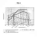 Fig. 05 - Engine control device of work machine and engine control method therefor