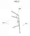 Fig. 03 - Structure for dispersing collision energy of front pillar during car crash