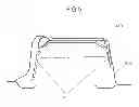 Fig. 06 - Structure for dispersing collision energy of front pillar during car crash