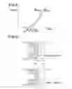 Fig. 05 - Vehicle braking control device