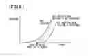 Fig. 06 - Vehicle braking control device