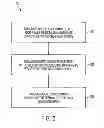 Fig. 03 - System and method for efficient power distribution and backup