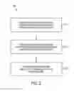 Fig. 03 - System and method for efficient power distribution and backup