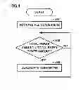Fig. 04 - Uninterruptible power supply system