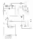 Fig. 51 - Photo-voltaic maximum power point trackers