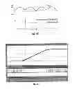 Fig. 55 - Photo-voltaic maximum power point trackers